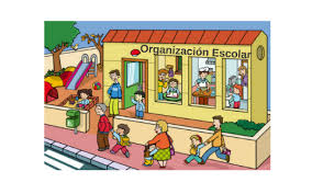 Organización y Legislación Escolar I